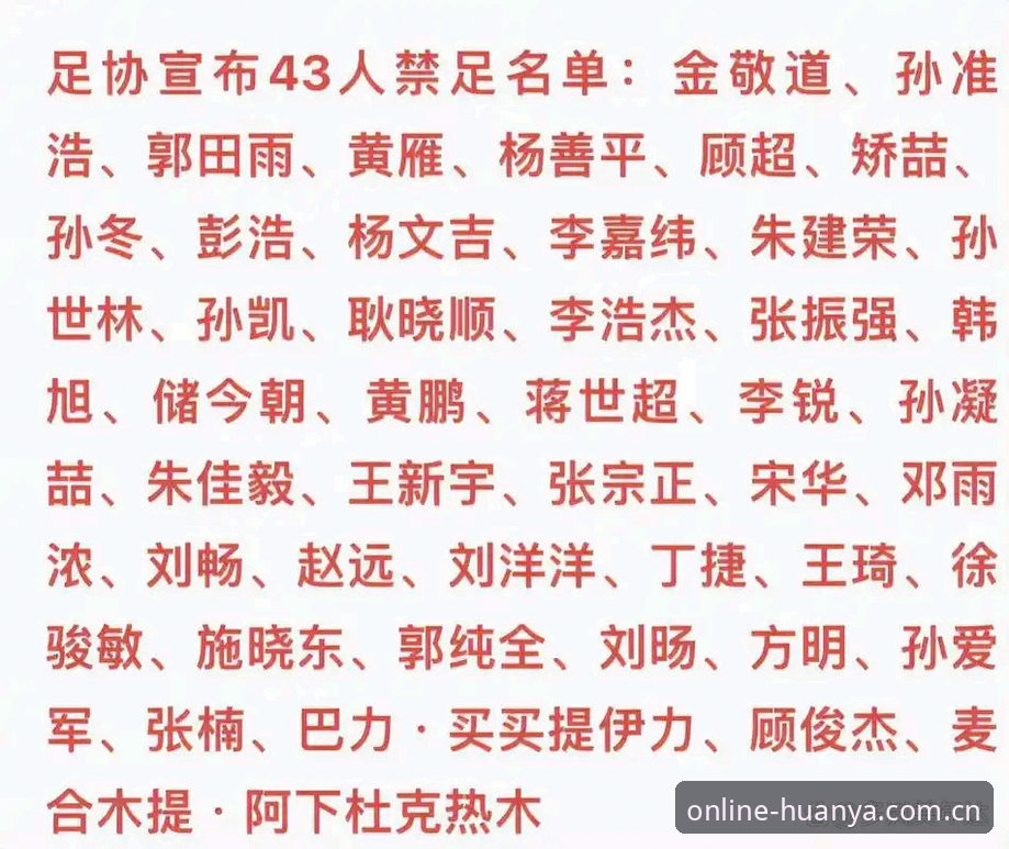 环亚体育登录问题对比 揭秘足协第三批禁足名单背后的真相:65人涉黑涉赌,中国足球反腐再掀风暴